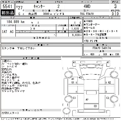 Mitsubishi Fuso Canter