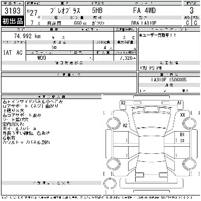 Subaru PLEO PLUS
