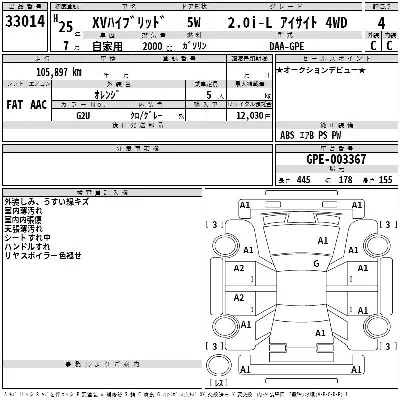 Subaru SUBARU XV