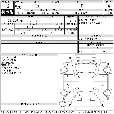 Nissan MOCO