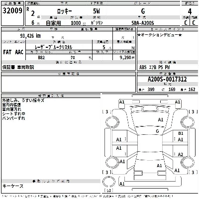 Daihatsu ROCKY