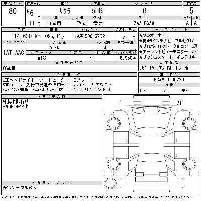Nissan SAKURA