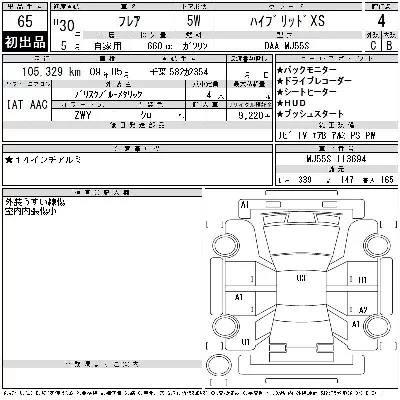 Mazda FLAIR