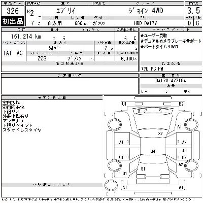 Suzuki EVERY