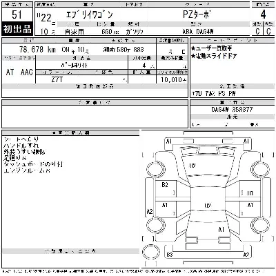 Suzuki EVERY