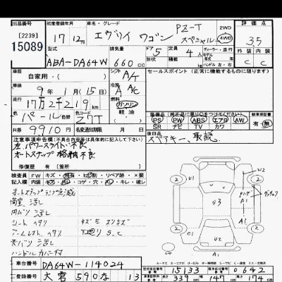 Suzuki EVERY