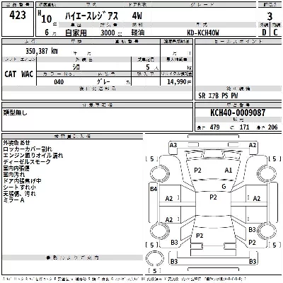 Toyota Hiace Regius