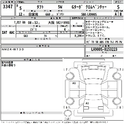 Daihatsu TAFT