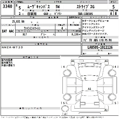 Daihatsu MOVE CANBUS