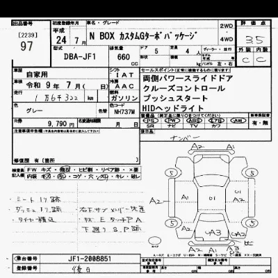 Honda N BOX