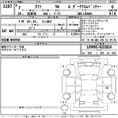 Daihatsu TAFT