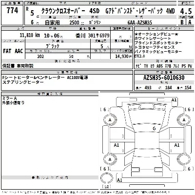 Toyota Crown Crossover