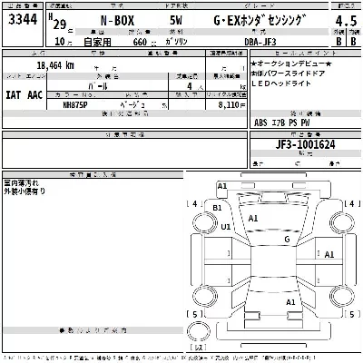 Honda N BOX