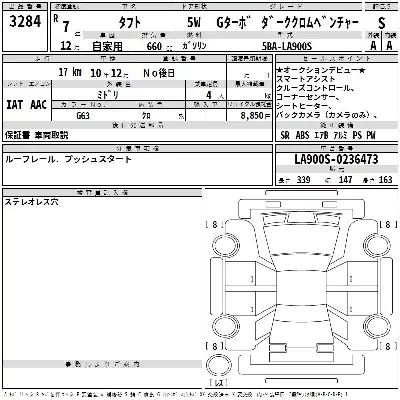 Daihatsu TAFT