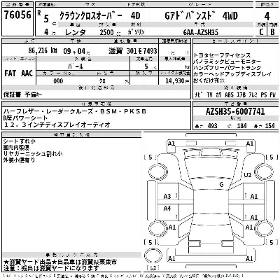 Toyota Crown Crossover