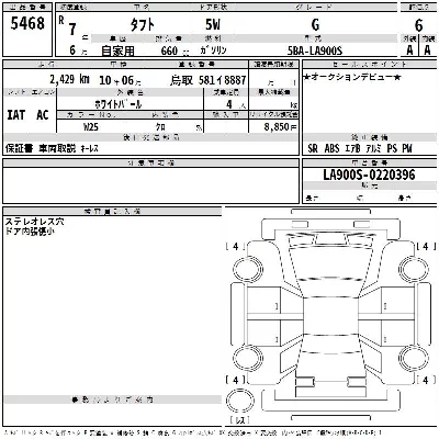 Daihatsu TAFT