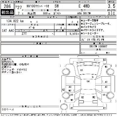 Nissan NV100 Clipper Rio
