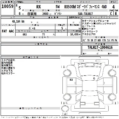 Lexus RX500h