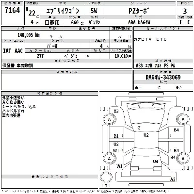 Suzuki EVERY