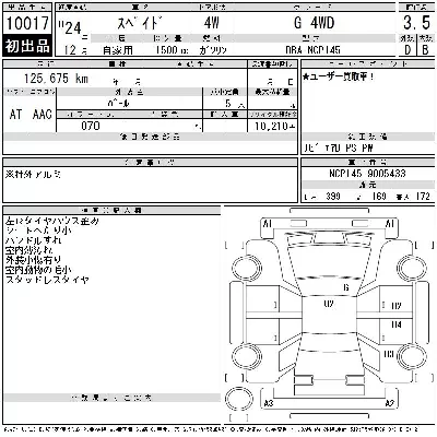 Toyota Spade
