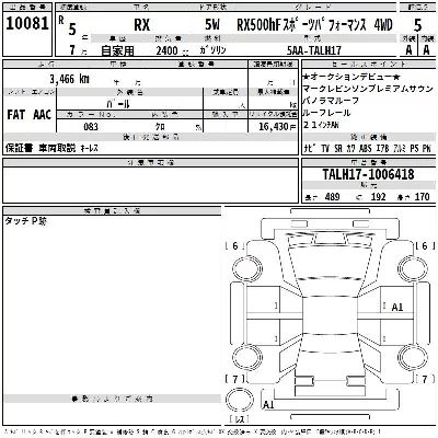 Lexus RX500h