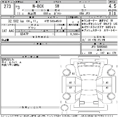 Honda N BOX