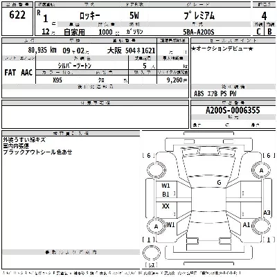 Daihatsu ROCKY