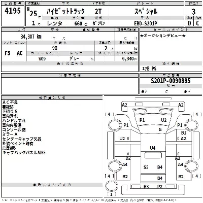 Daihatsu HIJET TRUCK