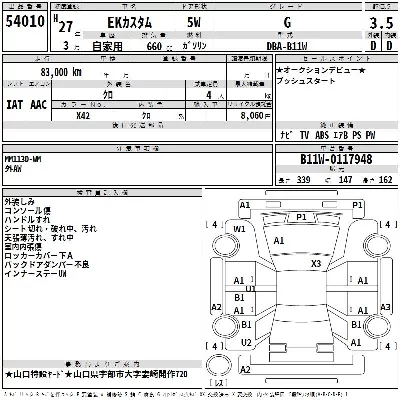 Mitsubishi EK CUSTOM