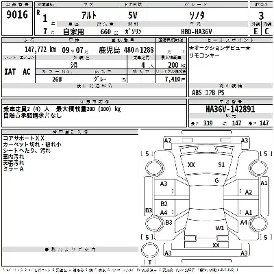 Suzuki ALTO