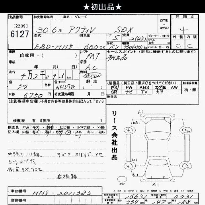 Honda Acty