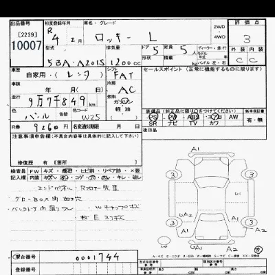 Daihatsu ROCKY