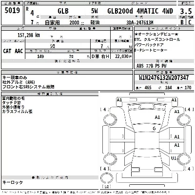 Mercedes-Benz GLB-Class