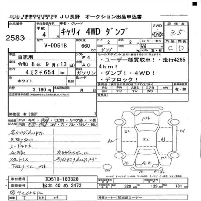 Suzuki CARRY