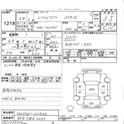 Suzuki EVERY
