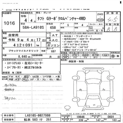 Daihatsu TAFT