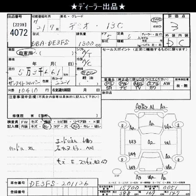 Mazda DEMIO