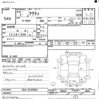 Honda Acty