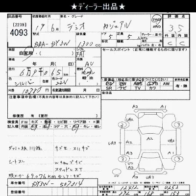 Mazda DEMIO