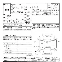 Subaru Dex