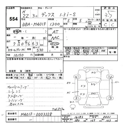 Subaru DEX