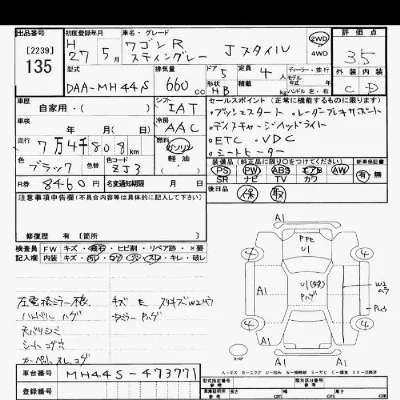 Suzuki WAGON R