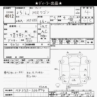 Suzuki MRWAGON