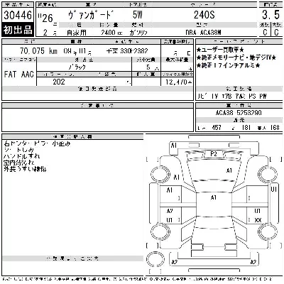 Toyota Vanguard