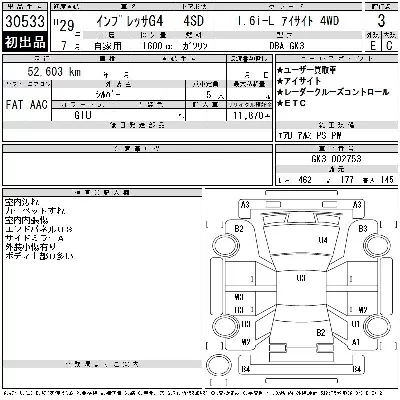 Subaru IMPREZA