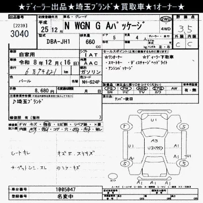 Honda N WGN