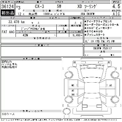 Mazda CX-3