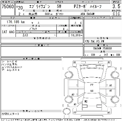 Suzuki EVERY