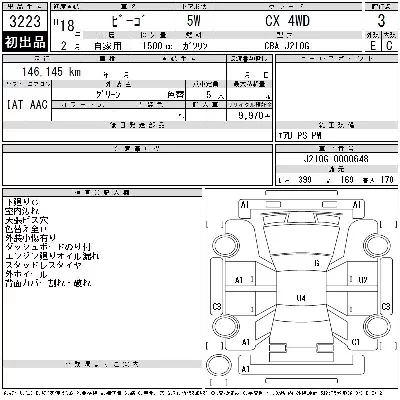 Daihatsu BE GO