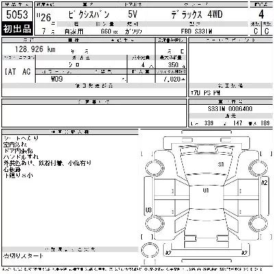 Toyota Pixis Van